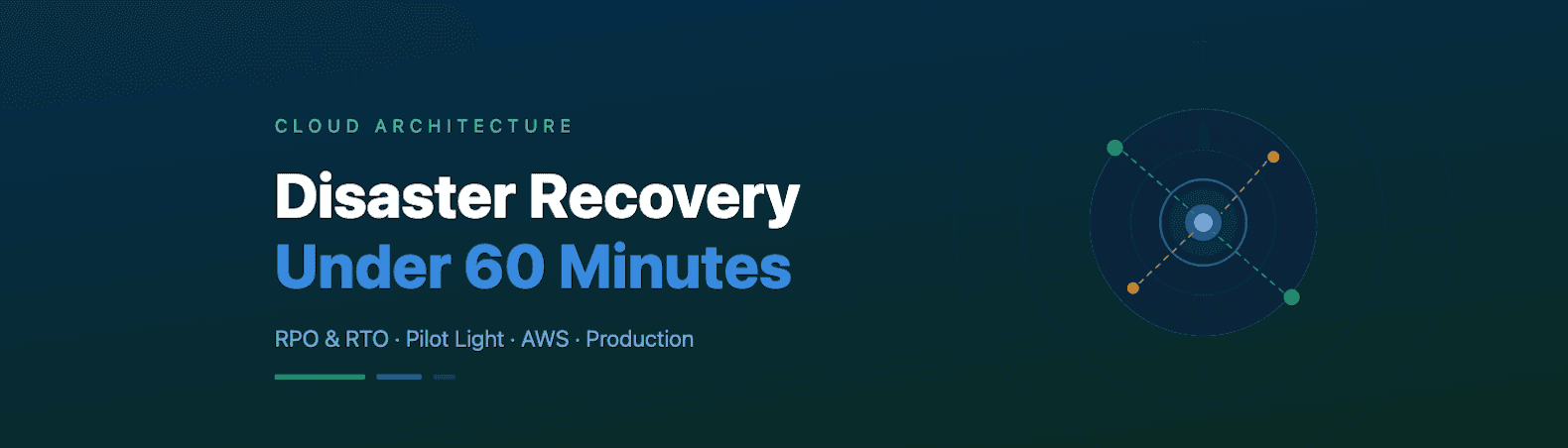 How I Designed a Disaster Recovery Architecture That Achieves Sub-60-Minute RPO & RTO in Production